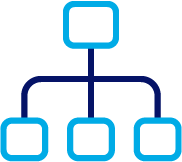 Data Feed Logical Object Model