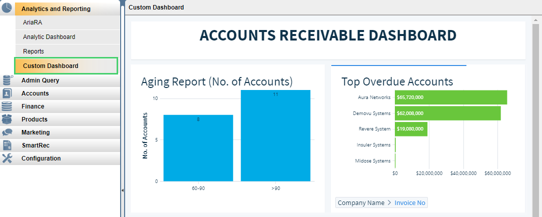 customdashboardsample.png